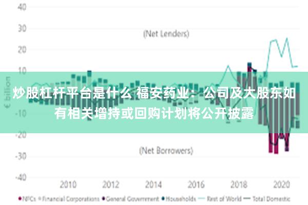 炒股杠杆平台是什么 福安药业：公司及大股东如有相关增持或回购计划将公开披露