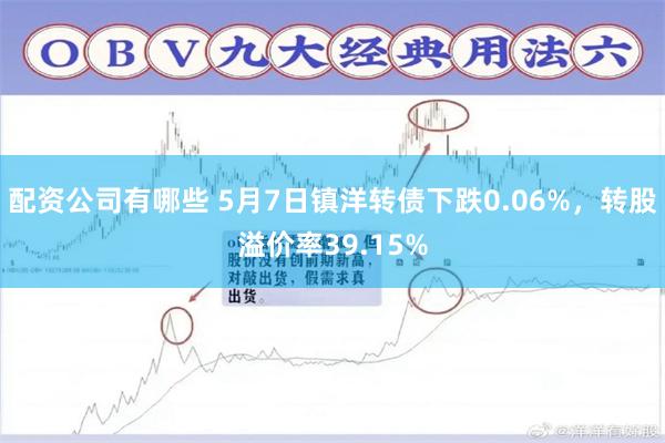 配资公司有哪些 5月7日镇洋转债下跌0.06%，转股溢价率39.15%