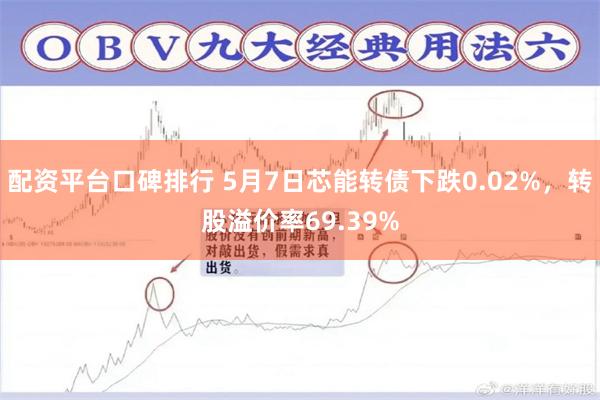 配资平台口碑排行 5月7日芯能转债下跌0.02%，转股溢价率69.39%