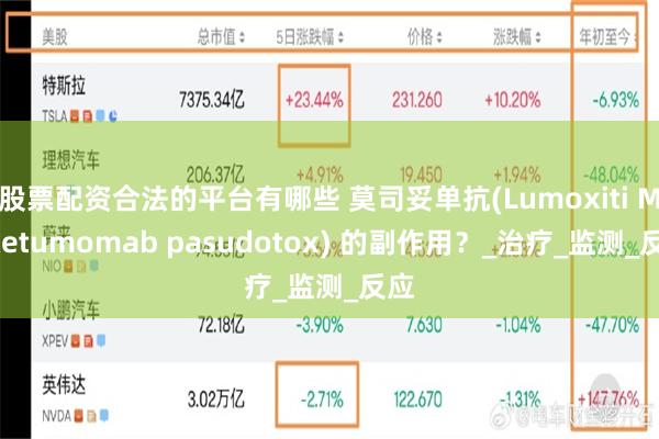 股票配资合法的平台有哪些 莫司妥单抗(Lumoxiti Moxetumomab pasudotox) 的副作用？_治疗_监测_反应
