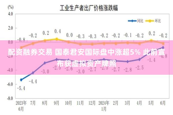 配资融券交易 国泰君安国际盘中涨超5% 此前宣布获虚拟资产牌照