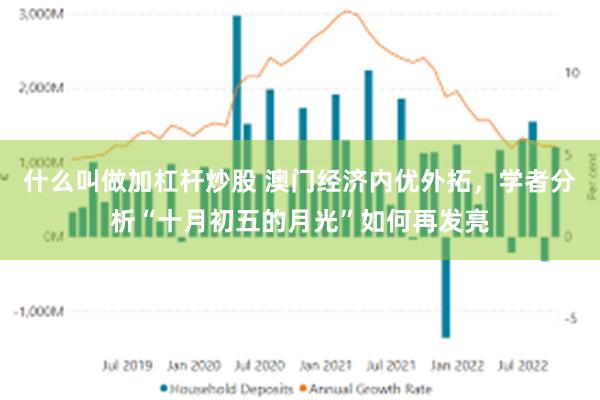 什么叫做加杠杆炒股 澳门经济内优外拓，学者分析“十月初五的月光”如何再发亮