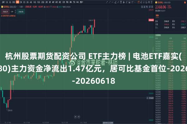 杭州股票期货配资公司 ETF主力榜 | 电池ETF嘉实(562880)主力资金净流出1.47亿元，居可比基金首位-20260618