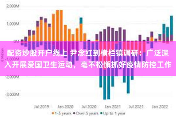 配资炒股开户线上 尹念红到横栏镇调研：广泛深入开展爱国卫生运动，毫不松懈抓好疫情防控工作