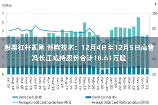 股票杠杆规则 博隆技术：12月4日至12月5日高管冯长江减持股份合计18.61万股