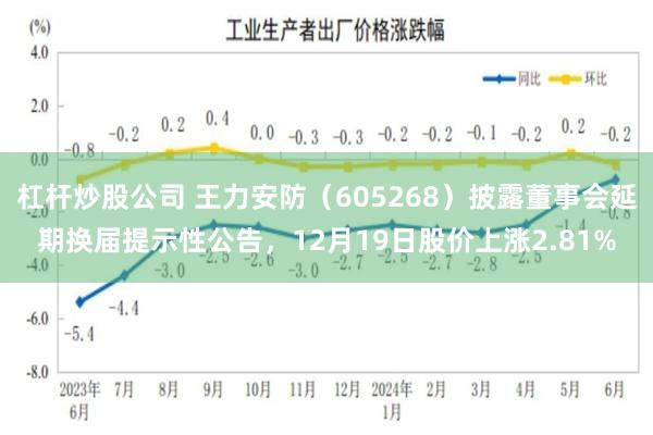 杠杆炒股公司 王力安防（605268）披露董事会延期换届提示性公告，12月19日股价上涨2.81%