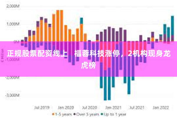 正规股票配资线上   福蓉科技涨停，2机构现身龙虎榜