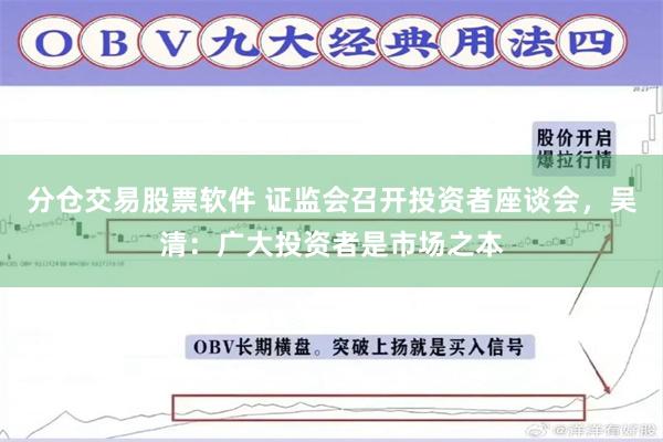 分仓交易股票软件 证监会召开投资者座谈会，吴清：广大投资者是市场之本