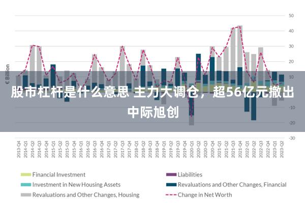 股市杠杆是什么意思 主力大调仓，超56亿元撤出中际旭创