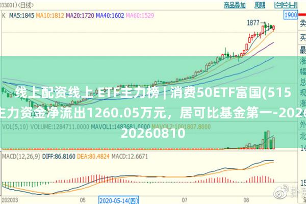 线上配资线上 ETF主力榜 | 消费50ETF富国(515650)主力资金净流出1260.05万元，居可比基金第一-20260810