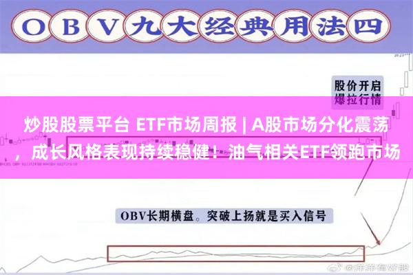炒股股票平台 ETF市场周报 | A股市场分化震荡，成长风格表现持续稳健！油气相关ETF领跑市场