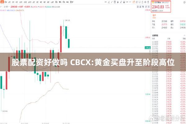 股票配资好做吗 CBCX:黄金买盘升至阶段高位