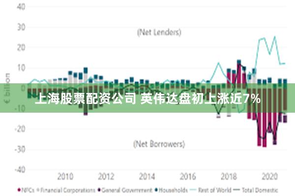 上海股票配资公司 英伟达盘初上涨近7%