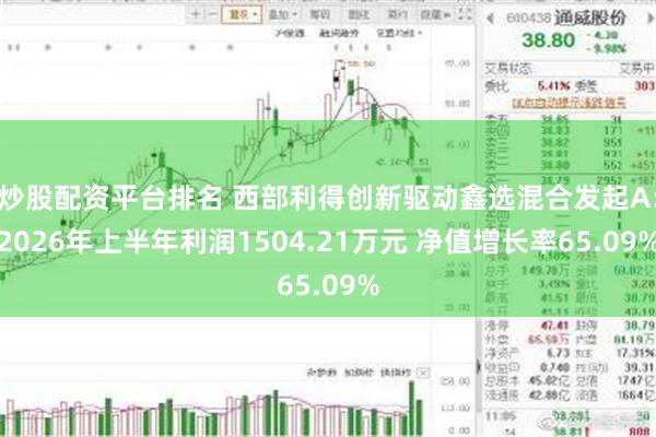 炒股配资平台排名 西部利得创新驱动鑫选混合发起A：2026年上半年利润1504.21万元 净值增长率65.09%