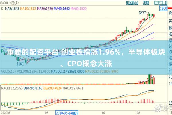 重要的配资平台 创业板指涨1.96%，半导体板块、CPO概念大涨