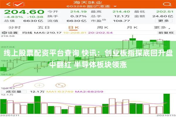 线上股票配资平台查询 快讯：创业板指探底回升盘中翻红 半导体板块领涨