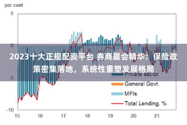 2023十大正规配资平台 券商晨会精华：保险政策密集落地，系统性重塑发展格局
