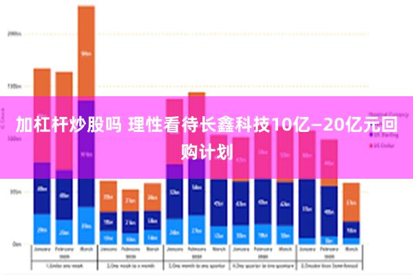 加杠杆炒股吗 理性看待长鑫科技10亿—20亿元回购计划