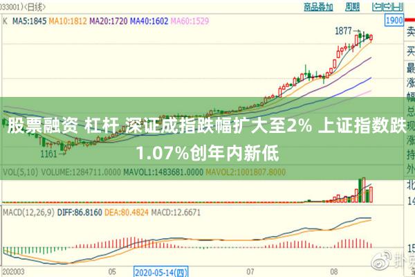 股票融资 杠杆 深证成指跌幅扩大至2% 上证指数跌1.07%创年内新低