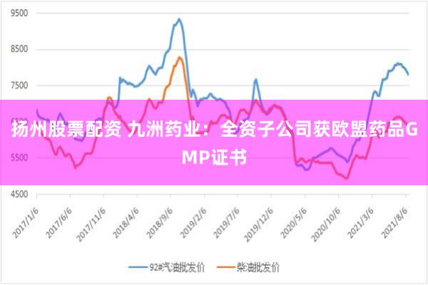 扬州股票配资 九洲药业：全资子公司获欧盟药品GMP证书